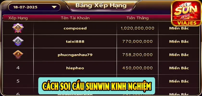Cách Soi Cầu Sunwin Kinh Nghiệm